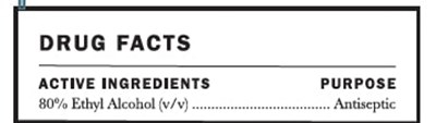 Active Ingredients (Screen Shot 2020 06 11 At 4.00.33 Pm)